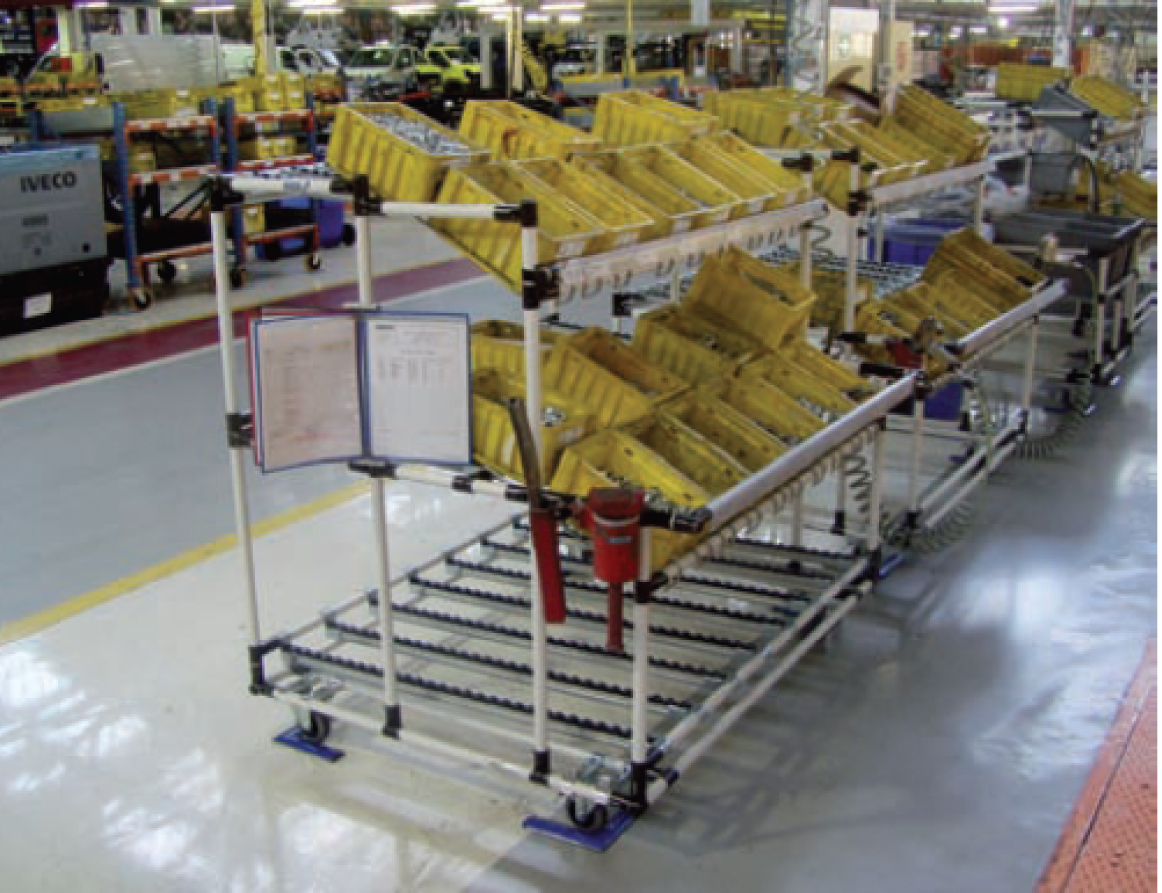 Giá kệ hàng - 02/ Racking and Selving - 02